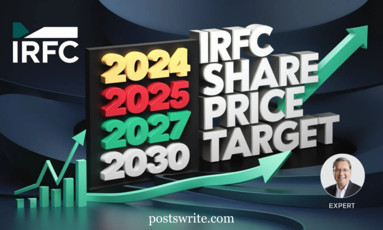 IRFC Share Price: Should You Buy, Hold, or Sell in 2025? Key Insights for Investors