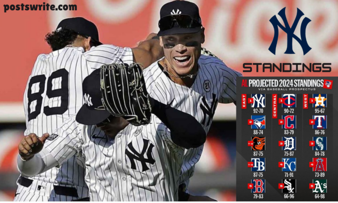 Yankees Standings