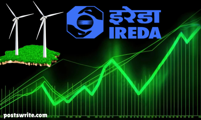 ireda share price